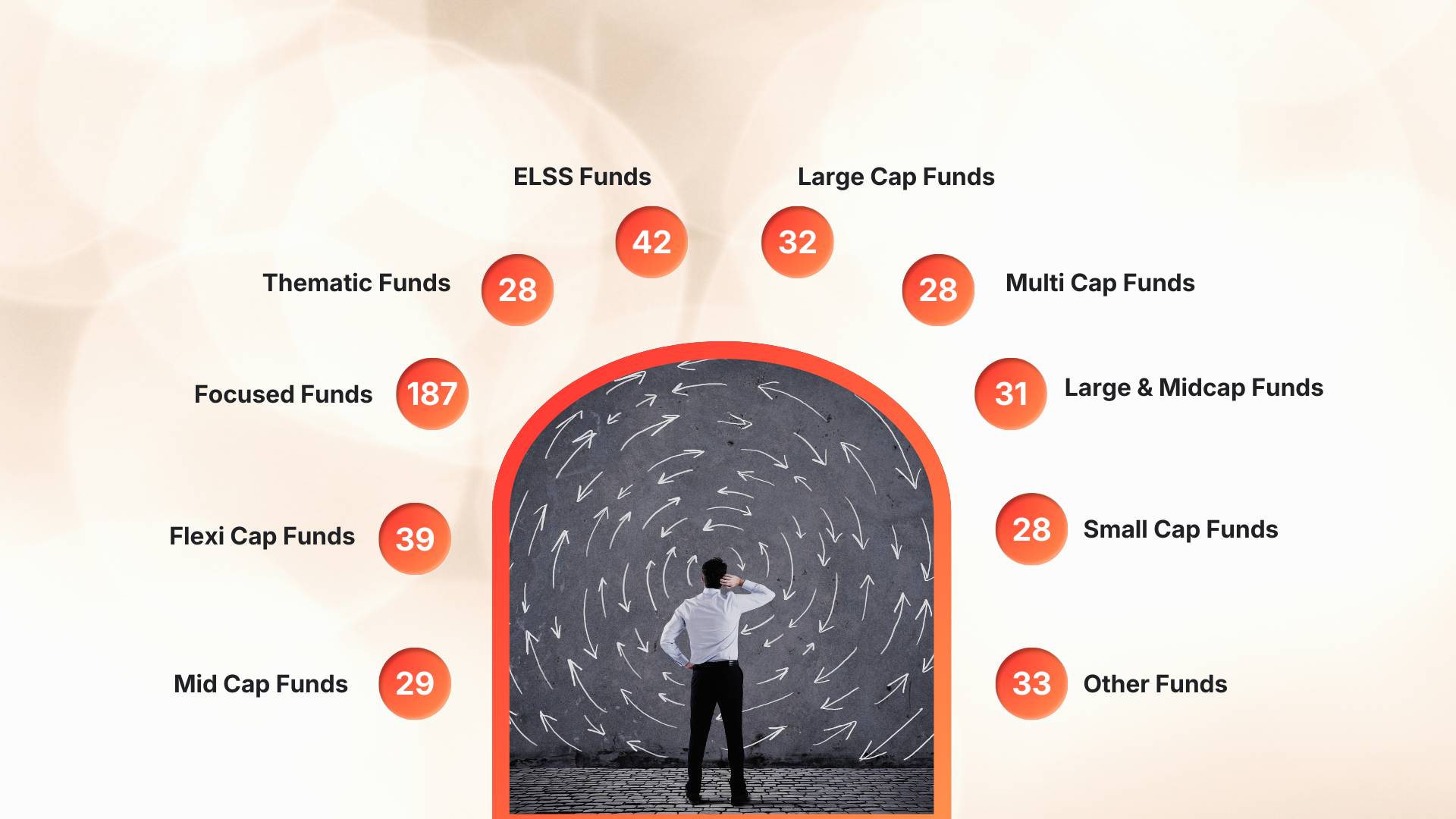 1UP Portfolio Management